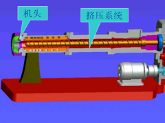 硬質(zhì)透明PVC粒料的擠出簡(jiǎn)介四——料筒設(shè)計(jì)概述